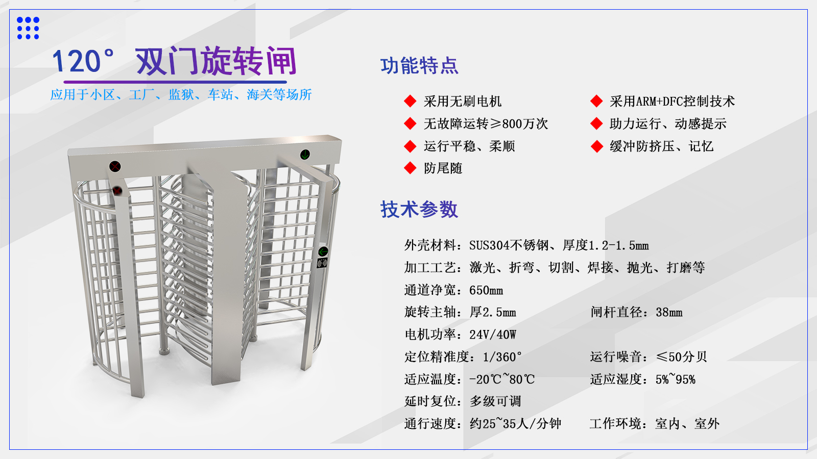 旋转闸CXT-Z1702A-120