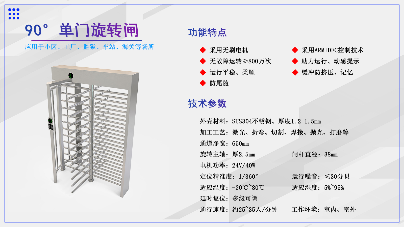 旋转闸CXT-Z1701A-90